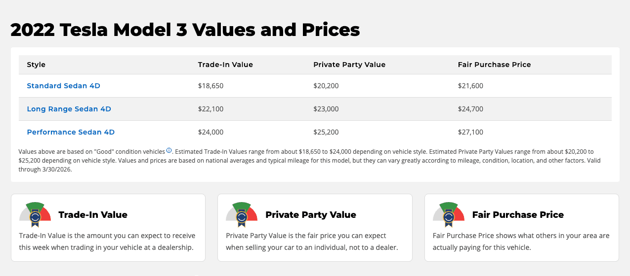 Model_3_kbb_price.png