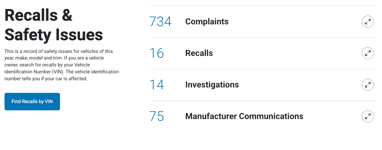NHSTA_model_3_recalls.png