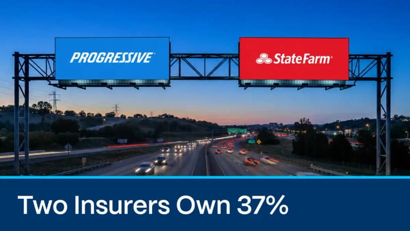 State Farm and Progressive Control 37% of U.S. Auto Insurance Market in 2025