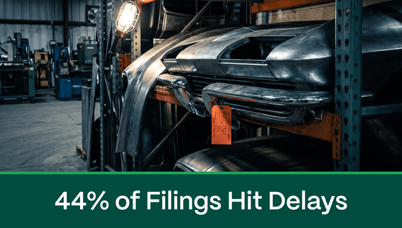 44% of Rate Filings Draw a Regulator Objection, Adding a Median 38 Days