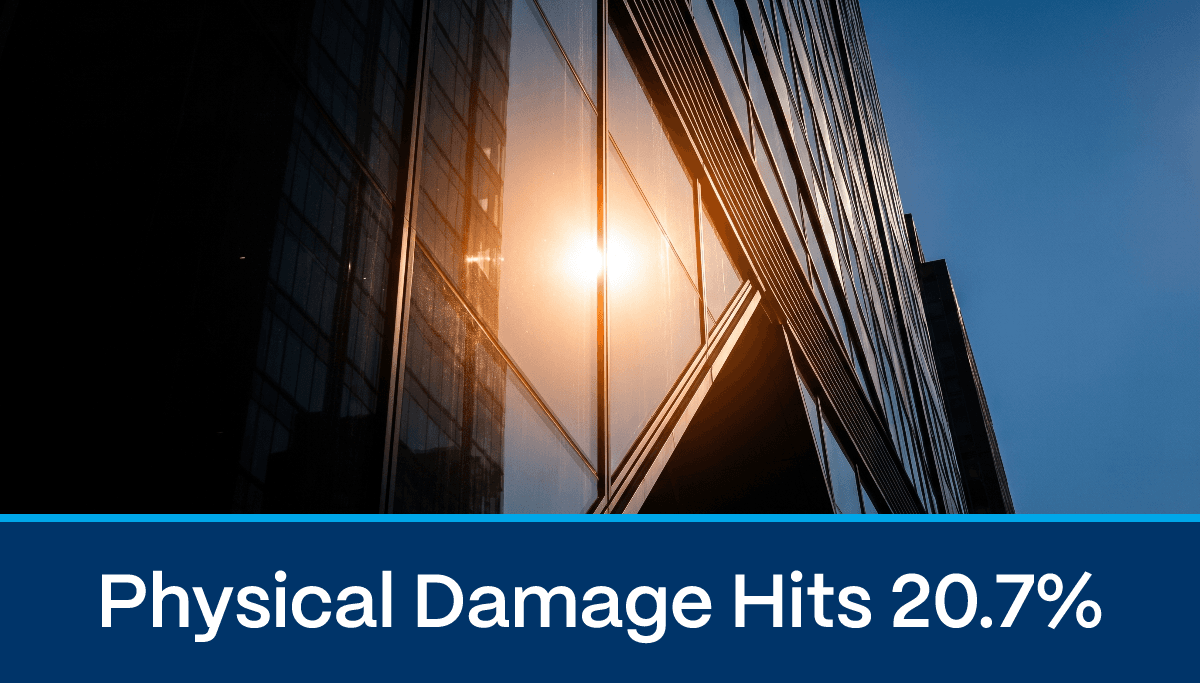 Auto insurance news