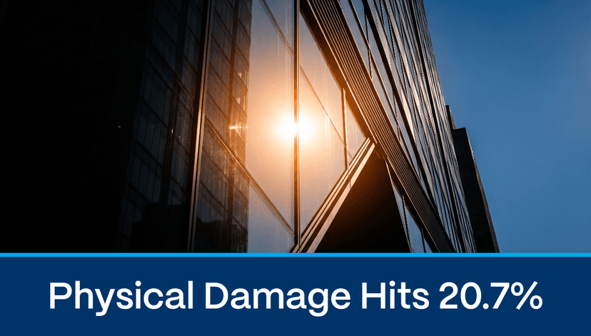 Auto Physical Damage Coverage Hit a 20.7% Return in 2024, Its Best in 10 Years