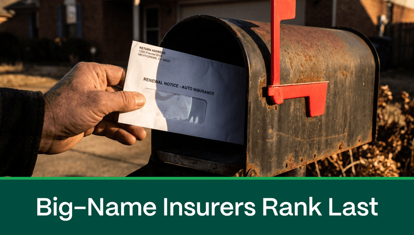 Most-Advertised Auto Insurers Score Worst on Customer Satisfaction in 36-Brand Survey